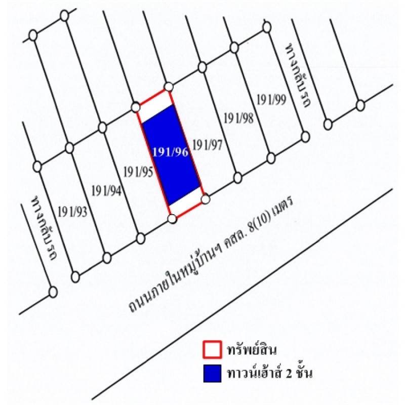 ทาวน์เฮ้าส์ กัสโต้ รามคำแหง กรุงเทพมหานคร สะพานสูง สะพานสูง 2903300