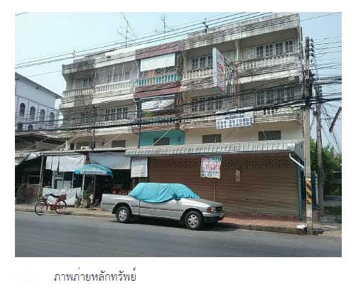 Residential land/lot Phitsanulok Mueang Phitsanulok Nai Mueang 10519000