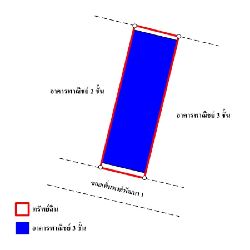 อาคารพาณิชย์ ภูเก็ต กะทู้ ป่าตอง 14567700