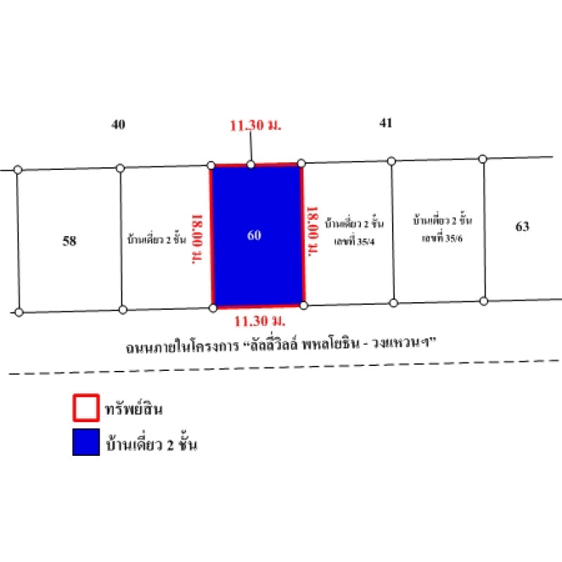 บ้านเดี่ยว ลัลลี่วิลล์ พหลโยธิน-วงแหวนฯ ปทุมธานี ลำลูกกา ลาดสวาย 2890000