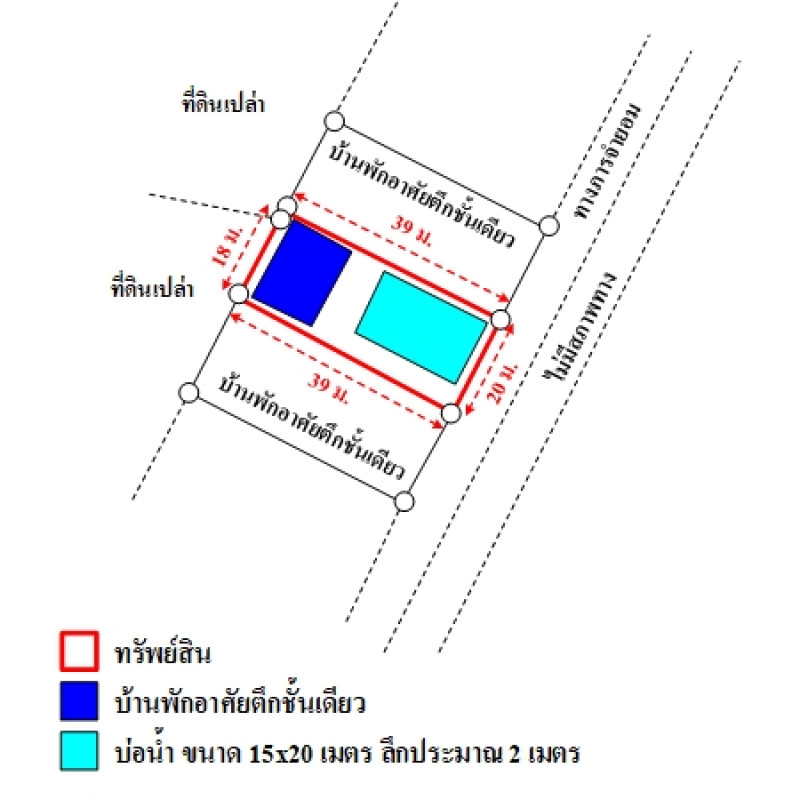 บ้านเดี่ยว ฉะเชิงเทรา เมืองฉะเชิงเทรา คลองนครเนื่องเขต 1430000