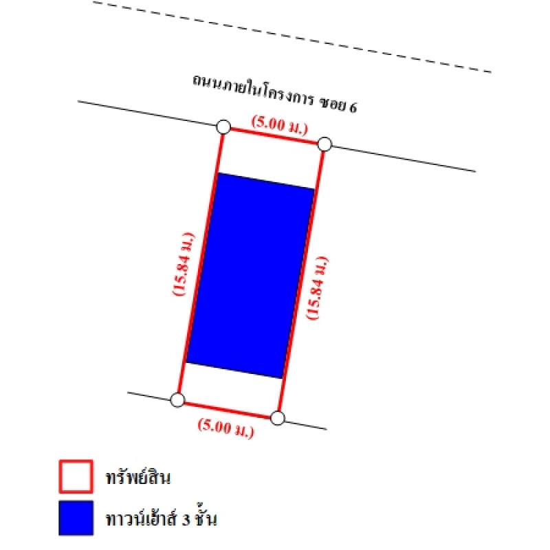 ทาวน์เฮ้าส์ พาทิโอ แจ้งวัฒนะ นนทบุรี ปากเกร็ด บางพูด 4200000