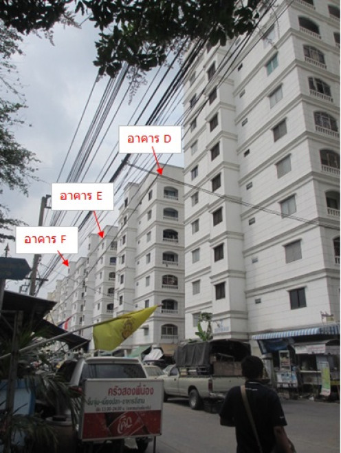 Condominium Bangkok Prawet Dokmai 293000