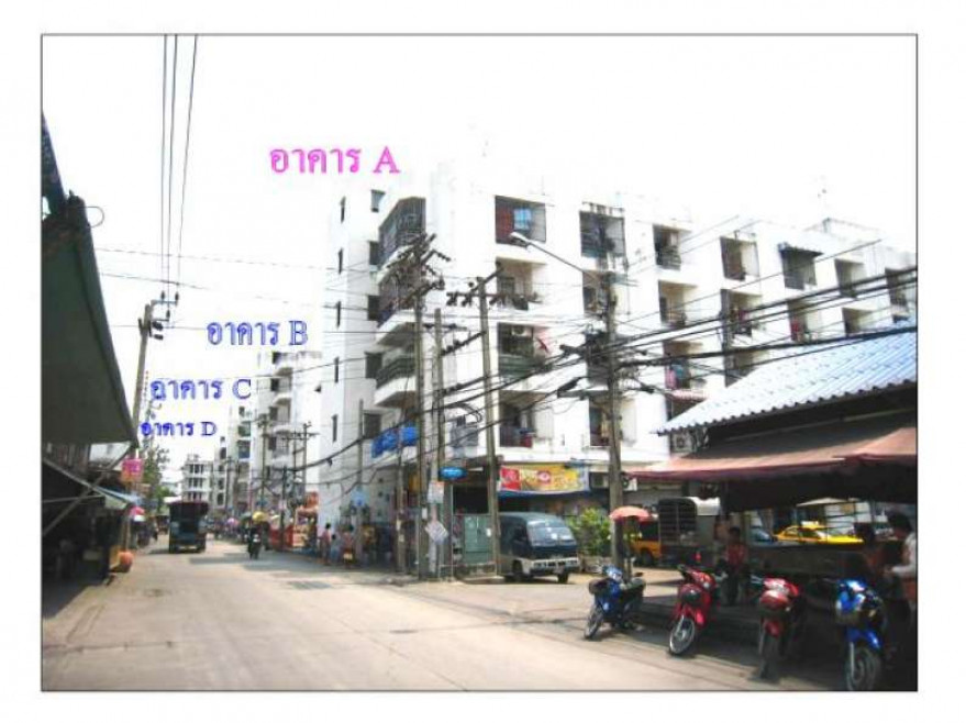 คอนโด กรุงเทพมหานคร ประเวศ หนองบอน 368000