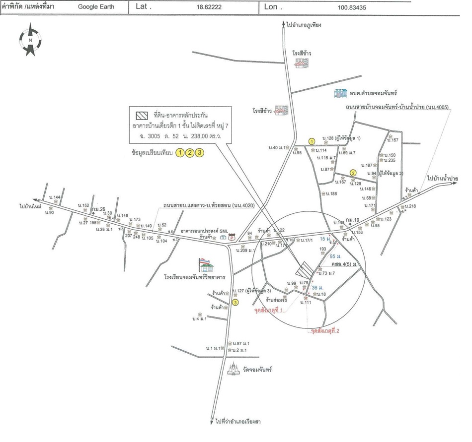 บ้านเดี่ยว น่าน เวียงสา จอมจันทร์ 1050000