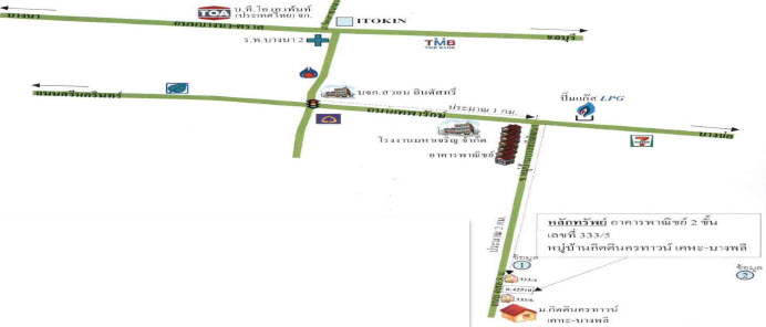 อาคารพาณิชย์ กิตตินครทาวน์ เคหะบางพลี สมุทรปราการ บางบ่อ บางเพรียง 3300000