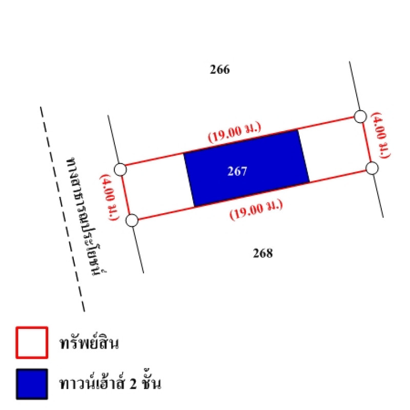 ทาวน์เฮ้าส์ ชลบุรี บางละมุง หนองปรือ 1240000