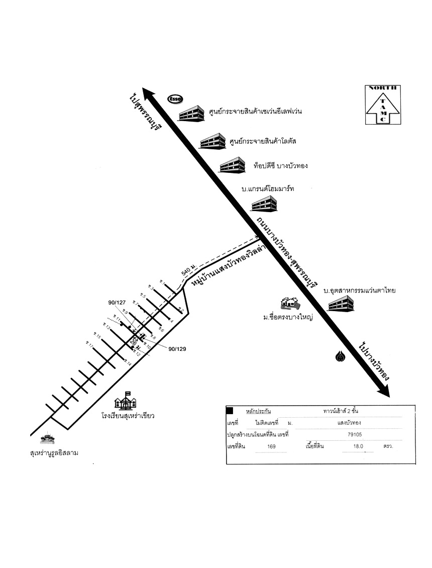ทาวน์เฮ้าส์ แสงบัวทองวิลล่า นนทบุรี บางบัวทอง ละหาร 1500000