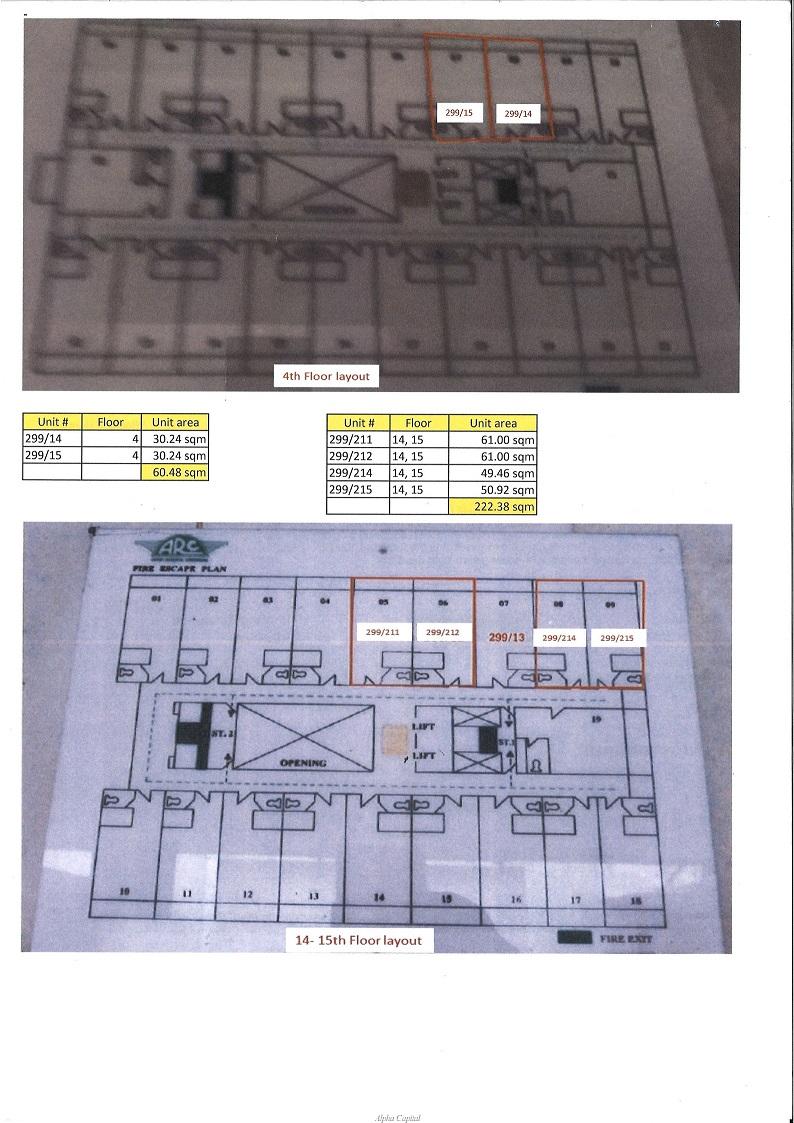 คอนโด กรุงเทพมหานคร หลักสี่ ตลาดบางเขน 1037000