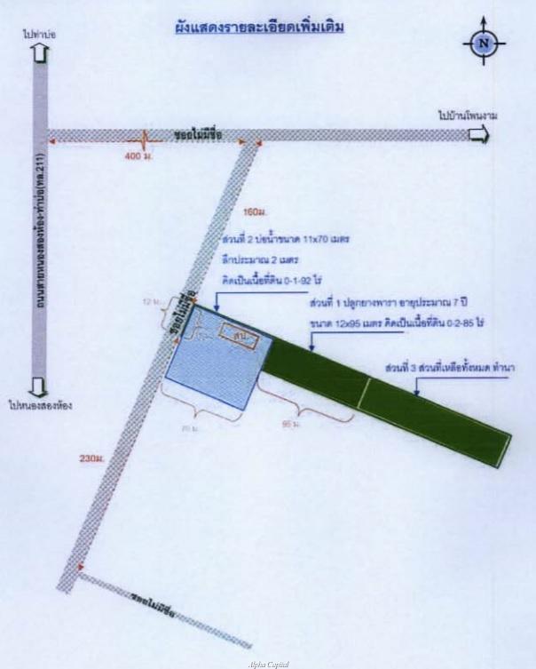 ที่ดินเปล่า หนองคาย ท่าบ่อ บ้านเดื่อ 740000