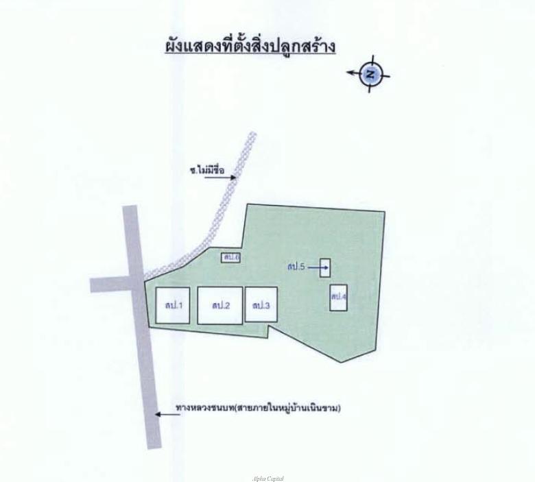 บ้านเดี่ยว ชัยนาท เนินขาม เนินขาม 810000