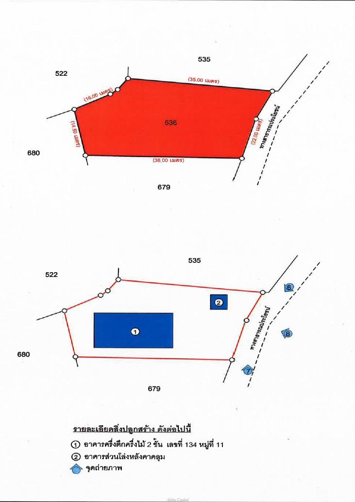 บ้านเดี่ยว ร้อยเอ็ด เชียงขวัญ บ้านเขือง 1400000