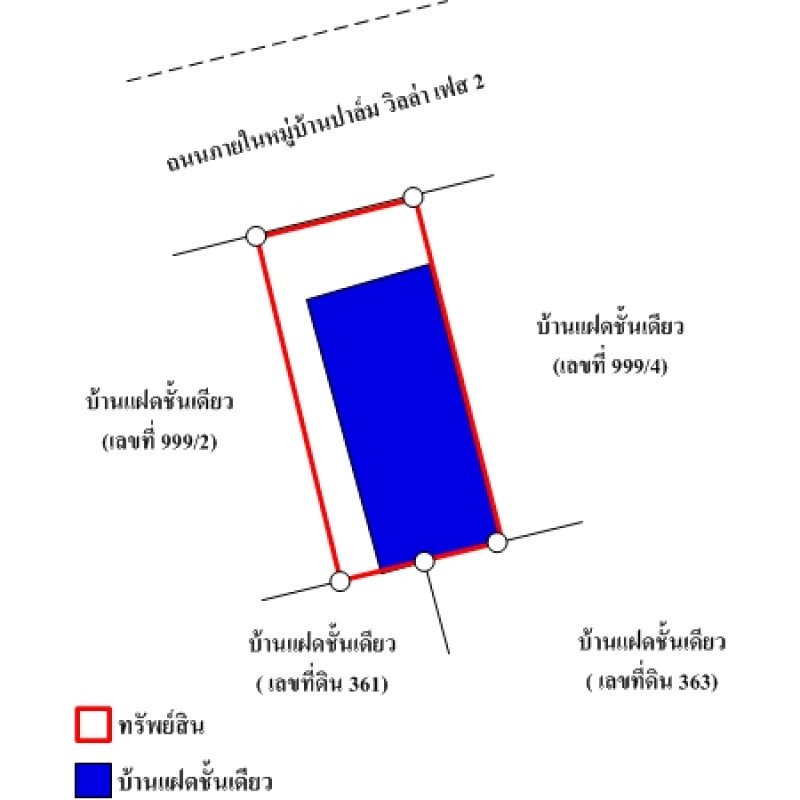 ทาวน์เฮ้าส์ ปาล์ม วิลล่า เฟส 2 ระยอง ปลวกแดง ปลวกแดง 1587600