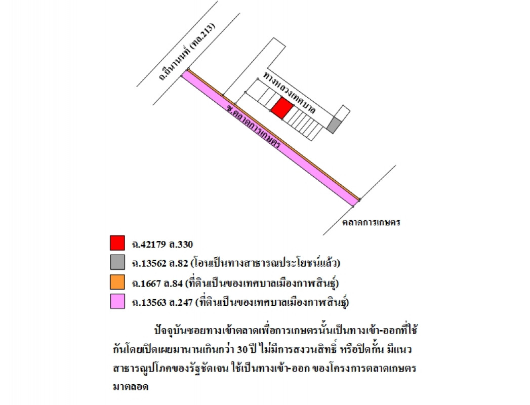 ทาวน์เฮ้าส์ กาฬสินธุ์ เมืองกาฬสินธุ์ กาฬสินธุ์ 2980000