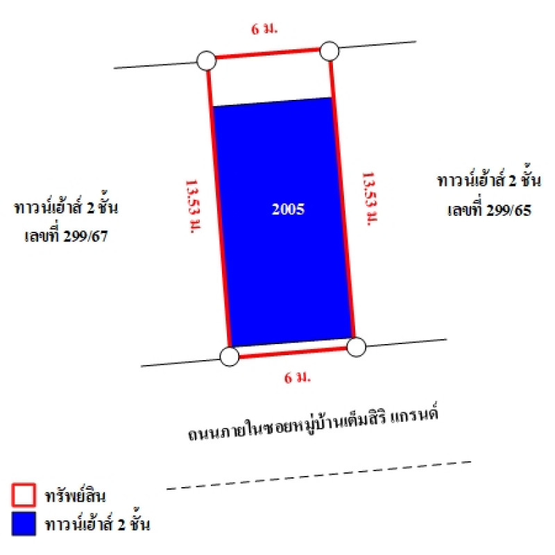 ทาวน์เฮ้าส์ เต็มสิริ แกรนด์ กรุงเทพมหานคร คลองสามวา บางชัน 2250700