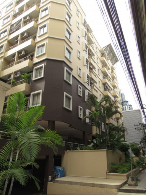 Condominium Nonthaburi Mueang Nonthaburi Bang Khen 2983000