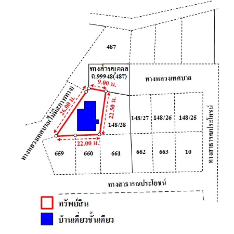 บ้านเดี่ยว แทมมารีน ริเวอร์ไซด์ สุราษฎร์ธานี เมืองสุราษฎร์ธานี มะขามเตี้ย 2860000