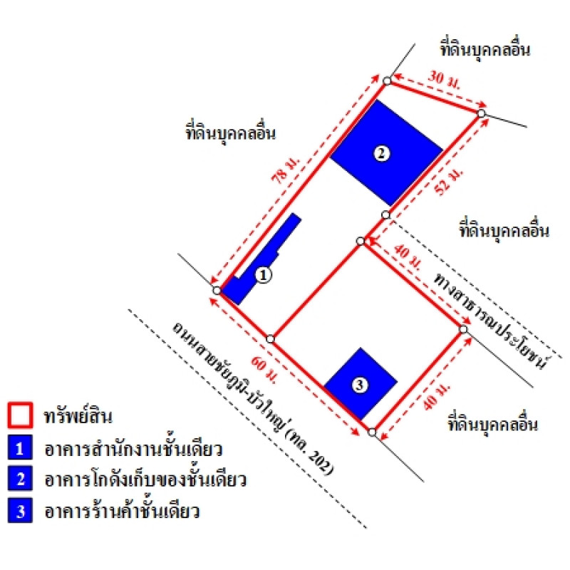 โรงงาน/โกดัง นครราชสีมา แก้งสนามนาง โนนสำราญ 6610000