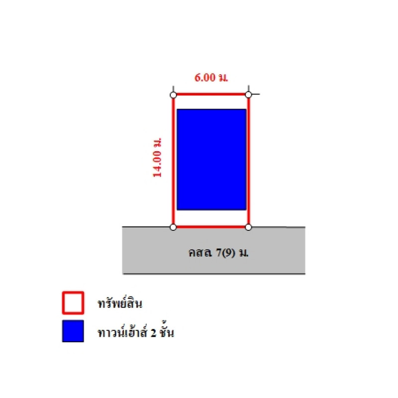 ทาวน์เฮ้าส์ ฮาบิเทีย วงแหวน-รามอินทรา กรุงเทพมหานคร คลองสามวา บางชัน 2290000