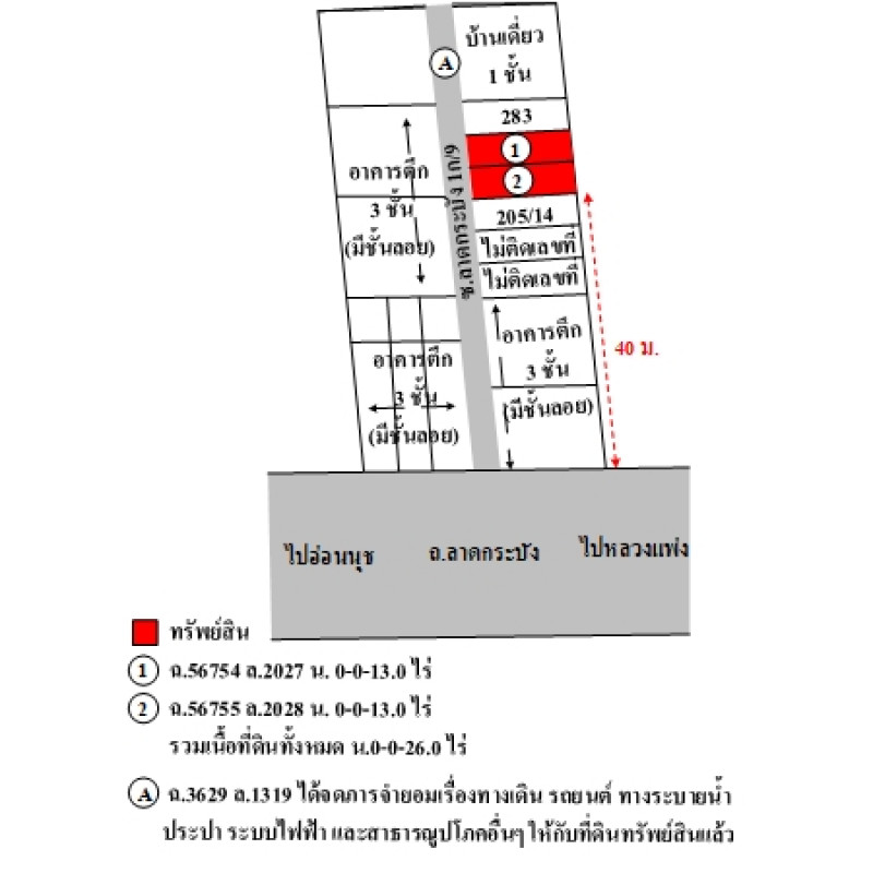 อาคารพาณิชย์ กรุงเทพมหานคร ลาดกระบัง ลาดกระบัง 4980000