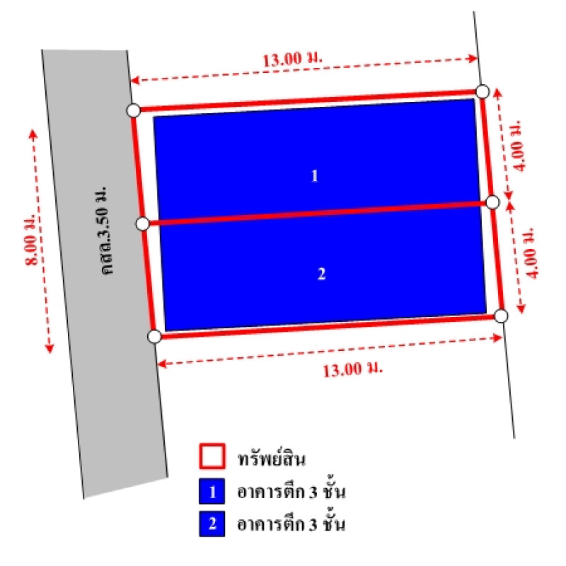 อาคารพาณิชย์ กรุงเทพมหานคร ลาดกระบัง ลาดกระบัง 4980000