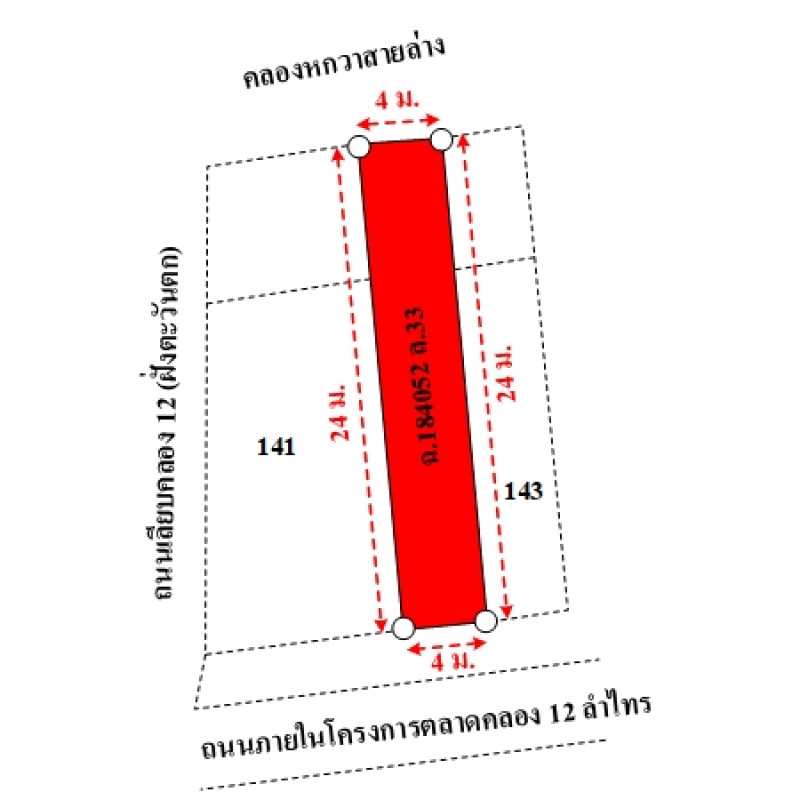 อาคารพาณิชย์ ตลาดคลองสองลำไทร ปทุมธานี ลำลูกกา ลำไทร 2010000