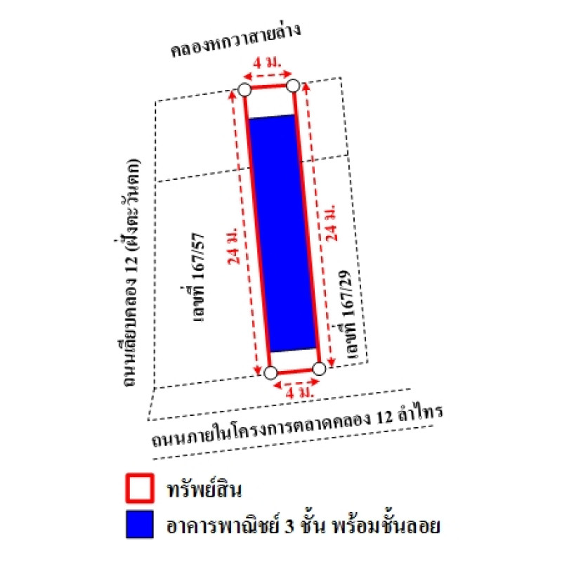 อาคารพาณิชย์ ตลาดคลองสองลำไทร ปทุมธานี ลำลูกกา ลำไทร 2010000