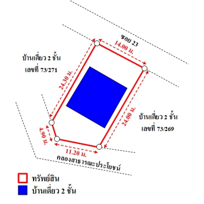 บ้านเดี่ยว พฤกษาวิลเลจ รัตนาธิเบศร์-บางใหญ่ นนทบุรี บางใหญ่ บางแม่นาง 4820000