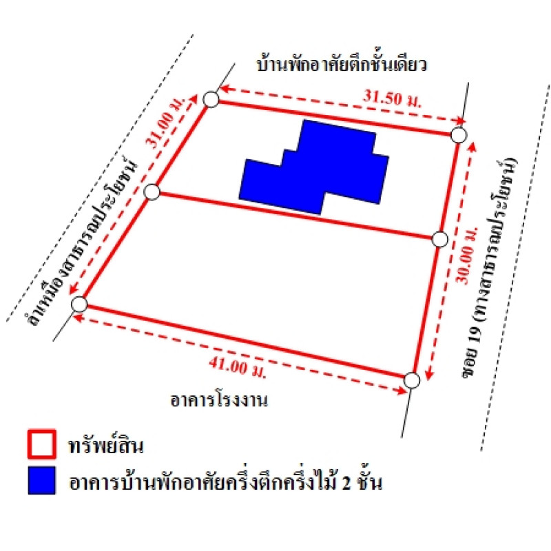 บ้านเดี่ยว พะเยา ภูซาง ทุ่งกล้วย 1350000
