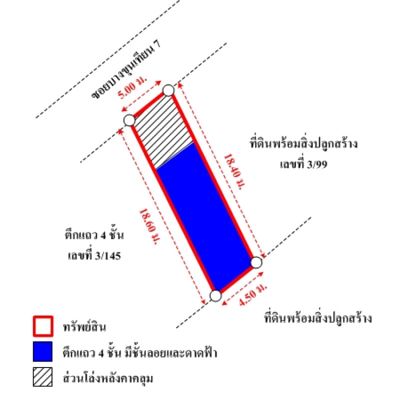 อาคารพาณิชย์ กรุงเทพมหานคร บางบอน บางบอน 3690000