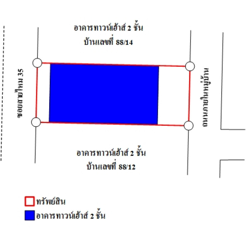 ทาวน์เฮ้าส์ เดอะ ริคโค้ ทาวน์ พหลโยธิน-สายไหม กรุงเทพมหานคร สายไหม สายไหม 2530000