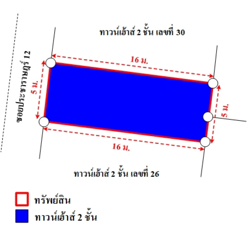 ทาวน์เฮ้าส์ นนทบุรี เมืองนนทบุรี ตลาดขวัญ 2120000