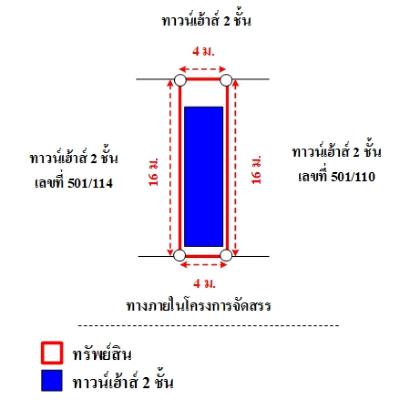 ทาวน์เฮ้าส์ ฉัตรณรงค์ 3 ปทุมธานี ลำลูกกา คูคต 1200000