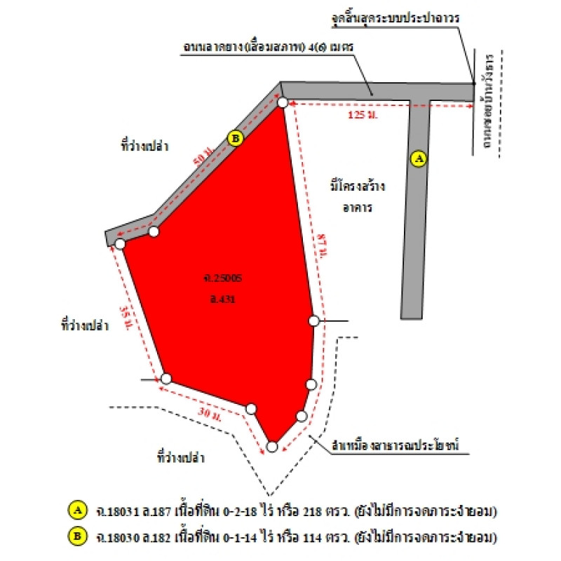 ที่ดินเปล่า เชียงใหม่ ดอยสะเก็ด ลวงเหนือ 1100000