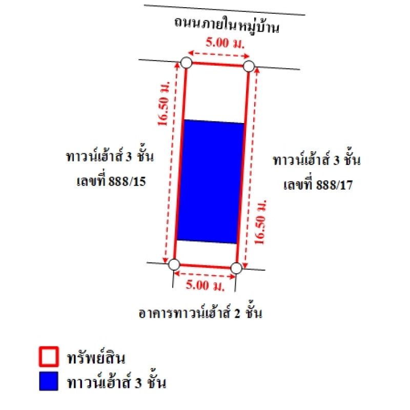 ทาวน์เฮ้าส์ อิงทาวน์ ติวานนท์-แจ้งวัฒนะ ปทุมธานี เมืองปทุมธานี บ้านใหม่ 3250000