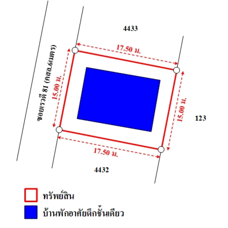 บ้านเดี่ยว นนทบุรี เมืองนนทบุรี ตลาดขวัญ 3800000