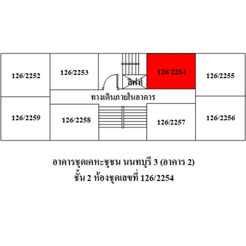 คอนโด เคหะชุมชน นนทบุรี 3 นนทบุรี ปากเกร็ด ปากเกร็ด 577200