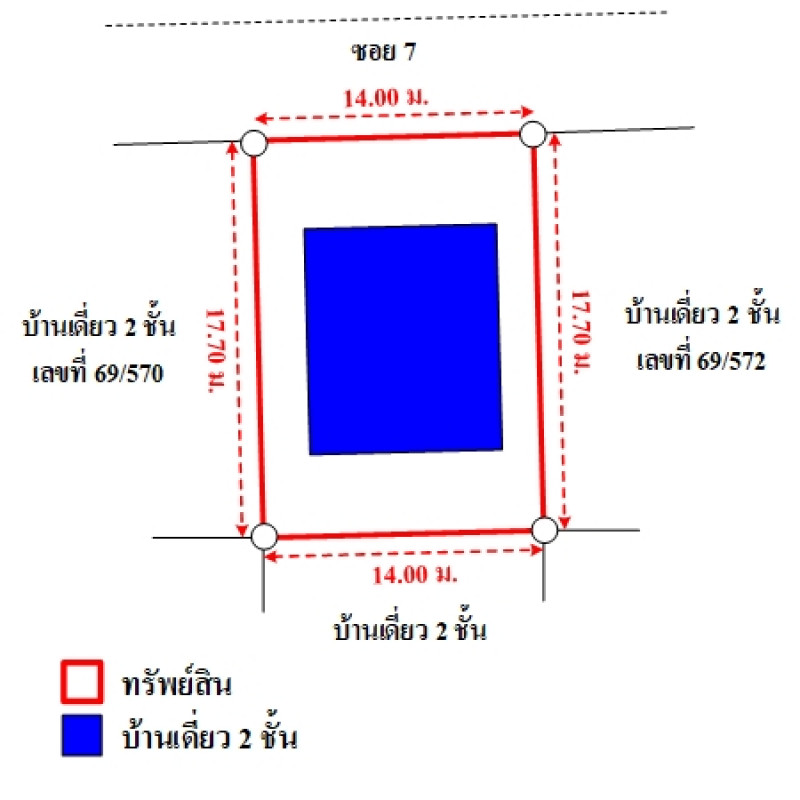 บ้านเดี่ยว ปทุมธานี ลำลูกกา บึงคำพร้อย 4043200
