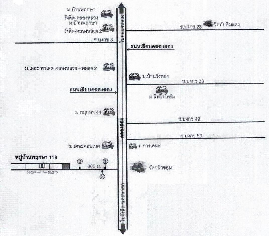 ทาวน์เฮ้าส์ พฤกษา 119 ปทุมธานี คลองหลวง คลองสอง 1750000