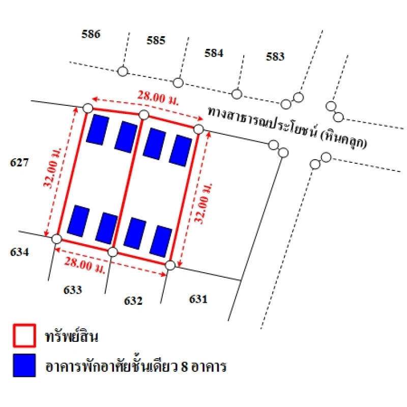 อื่นๆ ปึกเตียนวิลล่า เพชรบุรี ท่ายาง ปึกเตียน 2075100