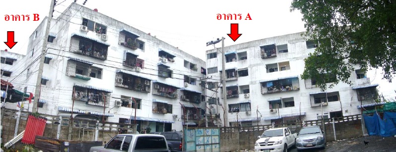 คอนโด เคหะรามอินทรา กรุงเทพมหานคร บางกะปิ คลองจั่น 259000