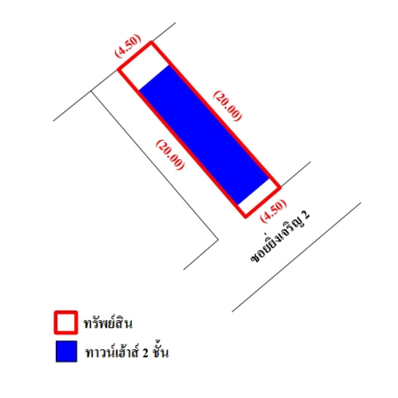 ทาวน์เฮ้าส์ สงขลา หาดใหญ่ ควนลัง 2220000