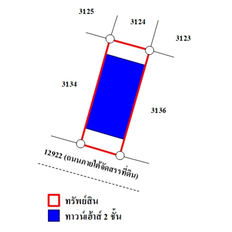 Townhouse Samut Prakan Bang Phli Bang Phli Yai 2362600