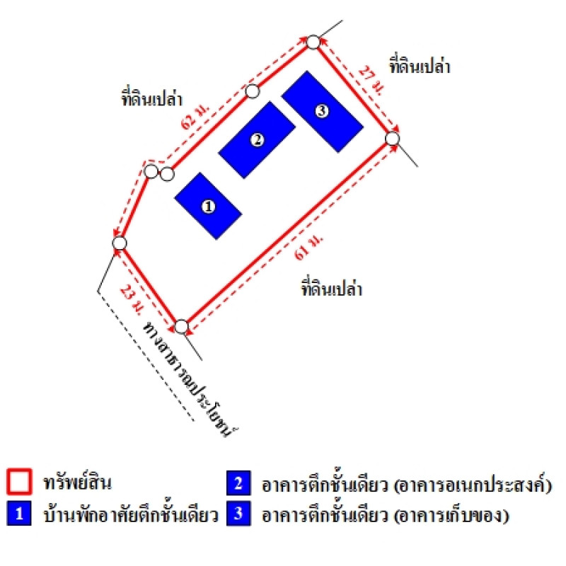 บ้านเดี่ยว เชียงราย เมืองเชียงราย สันทราย 6041500