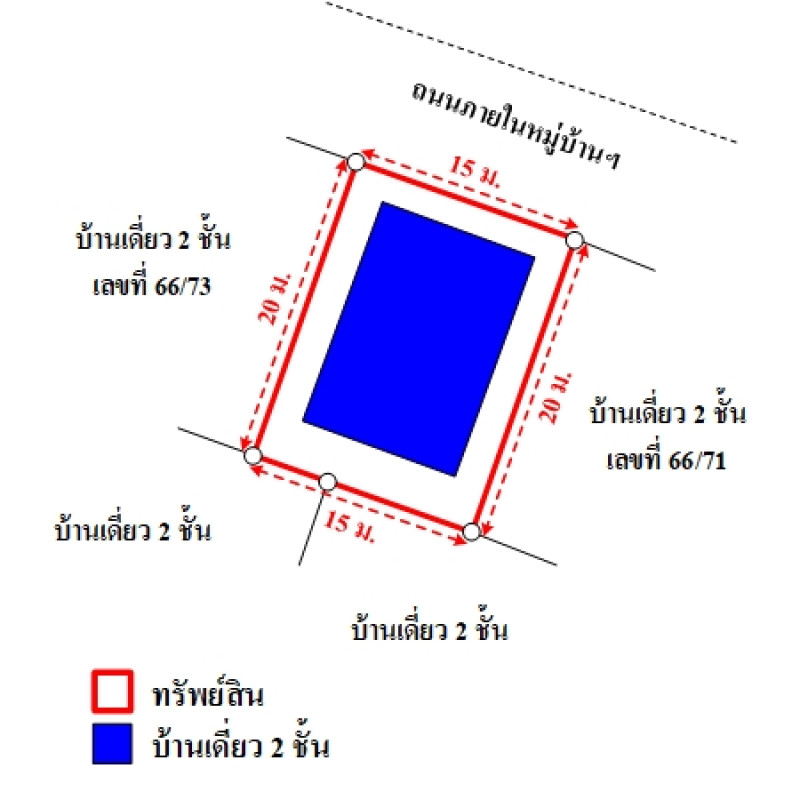 บ้านเดี่ยว ศุภาลัย การ์เด้นวิลล์ สุราษฎร์ธานี เมืองสุราษฎร์ธานี วัดประดู่ 4600900