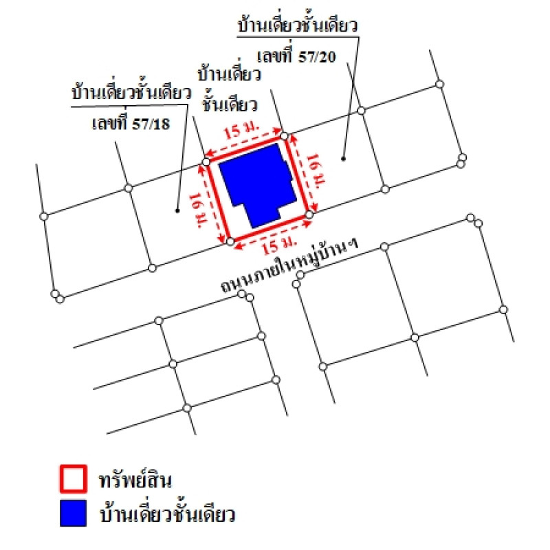 Single house Chon Buri Bang Lamung Nong Pla Lai 3310000
