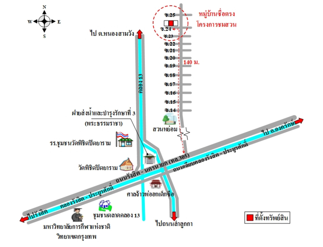 บ้านเดี่ยว ซื่อตรง โครงการชมสวน ปทุมธานี ธัญบุรี บึงน้ำรักษ์ 2020700