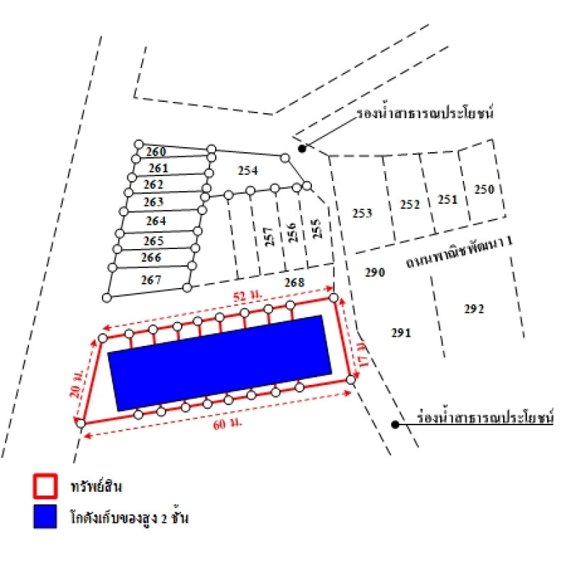 โรงงาน/โกดัง ชลบุรี พนัสนิคม พนัสนิคม 6960000