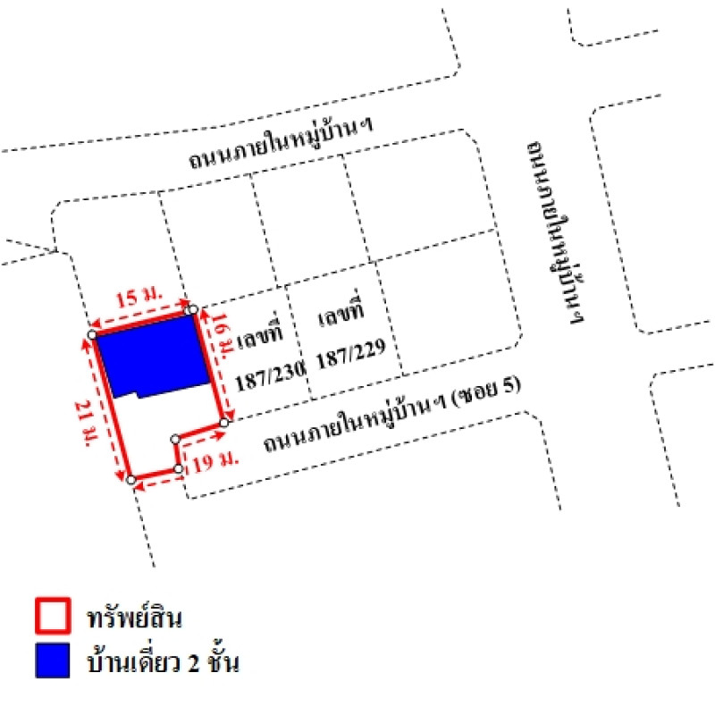บ้านเดี่ยว สราญสิริ (ท่าข้าม-พระราม 2) กรุงเทพมหานคร บางขุนเทียน ท่าข้าม 5350100