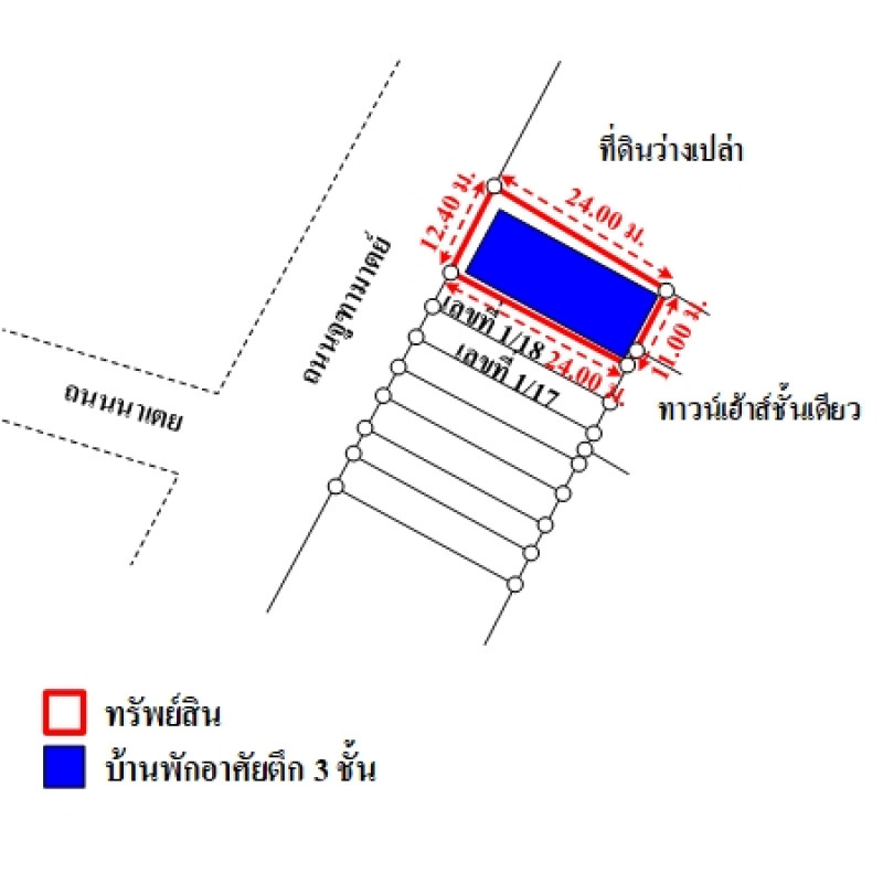 อื่นๆ กระบี่ เมืองกระบี่ กระบี่ใหญ่ 9190000